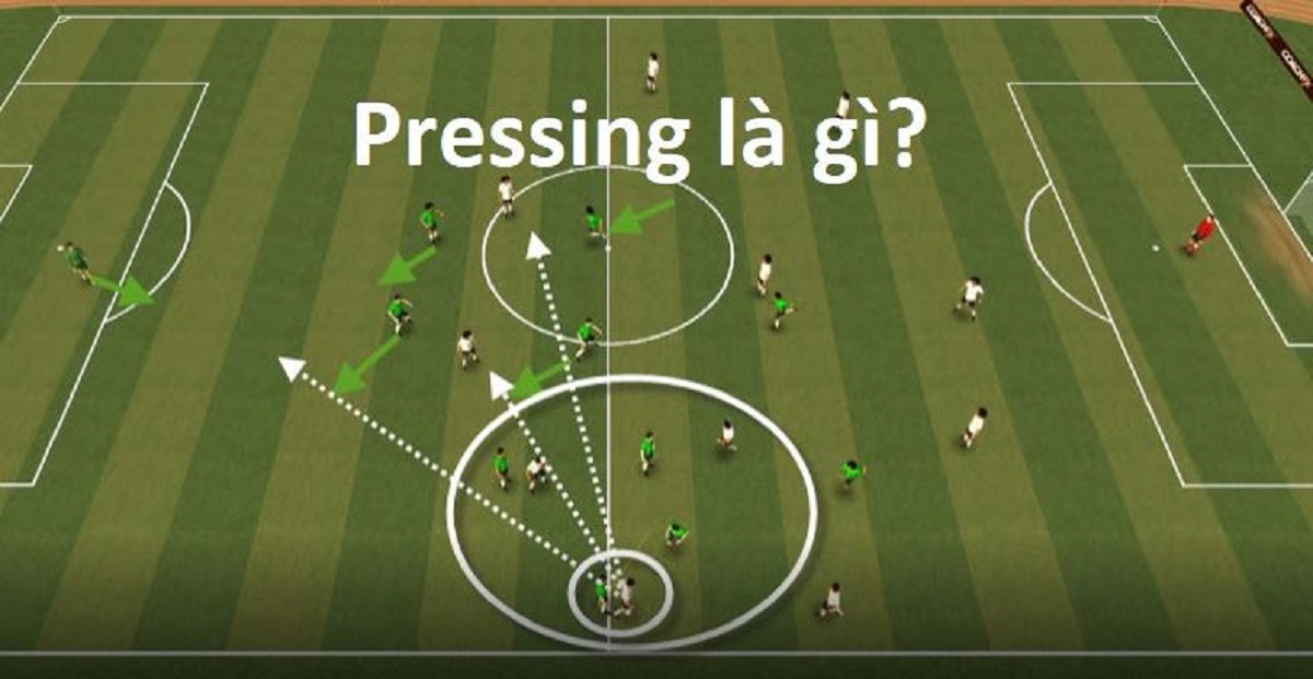 pressing là gì