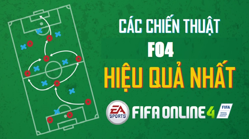 chiến thuật tiki taka fo4